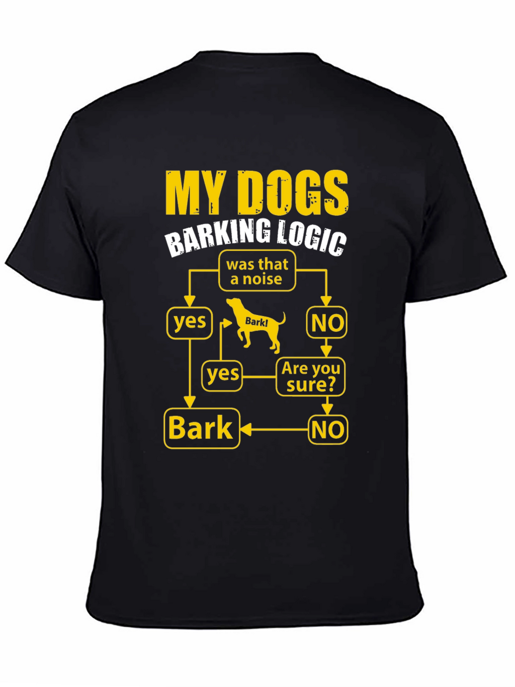 My Dogs Barking Logic Flowchart Humor T-Shirt