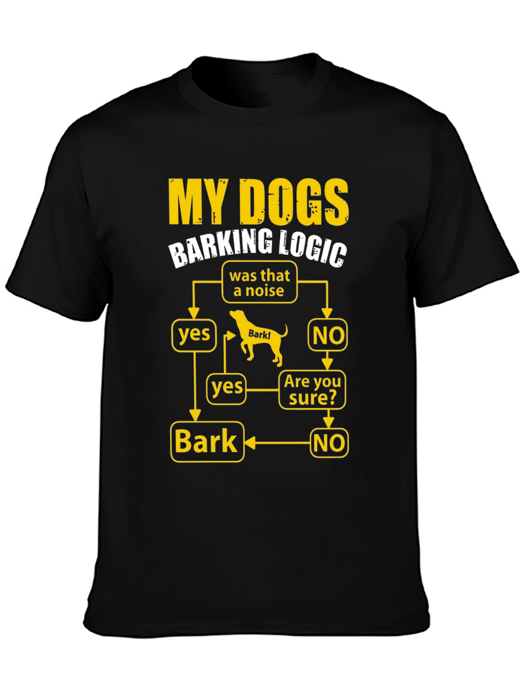 My Dogs Barking Logic Flowchart Humor T-Shirt