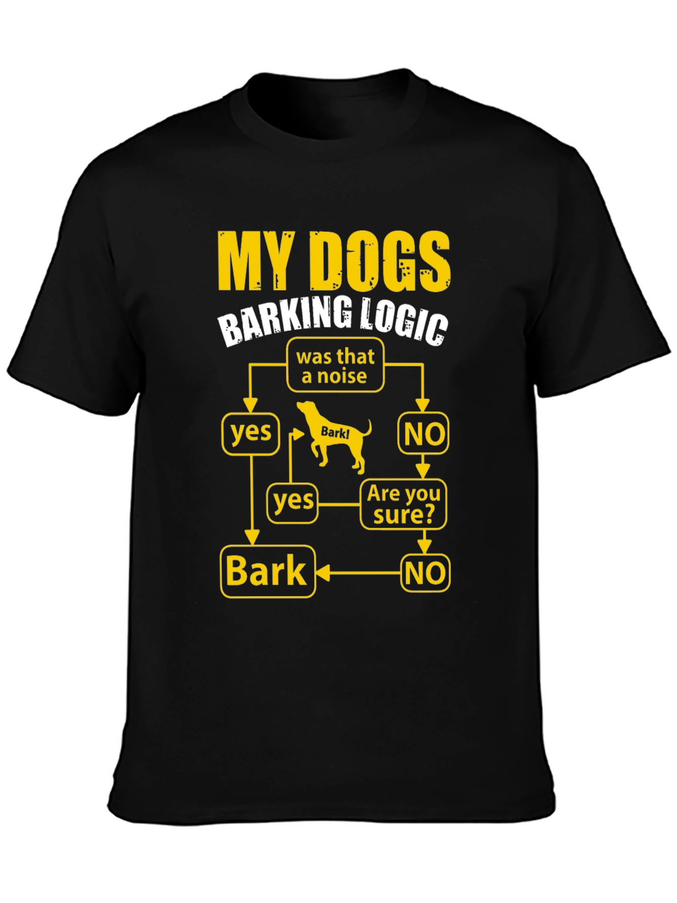 My Dogs Barking Logic Flowchart Humor T-Shirt