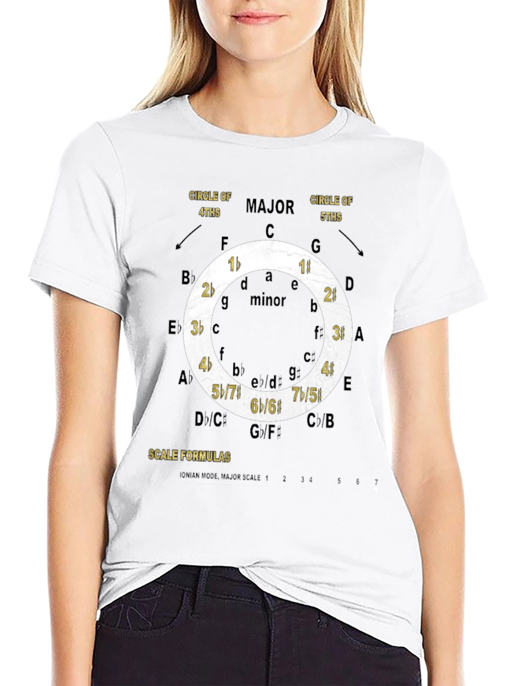 Circle of Fifths T-Shirt - Music Theory Tee