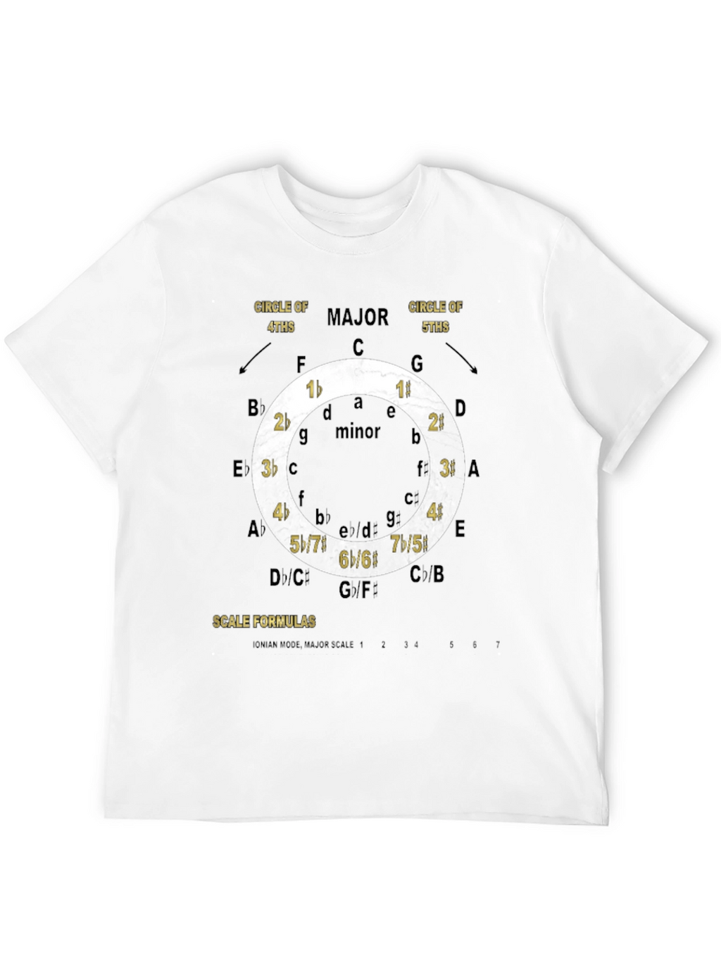 Circle of Fifths T-Shirt - Music Theory Tee