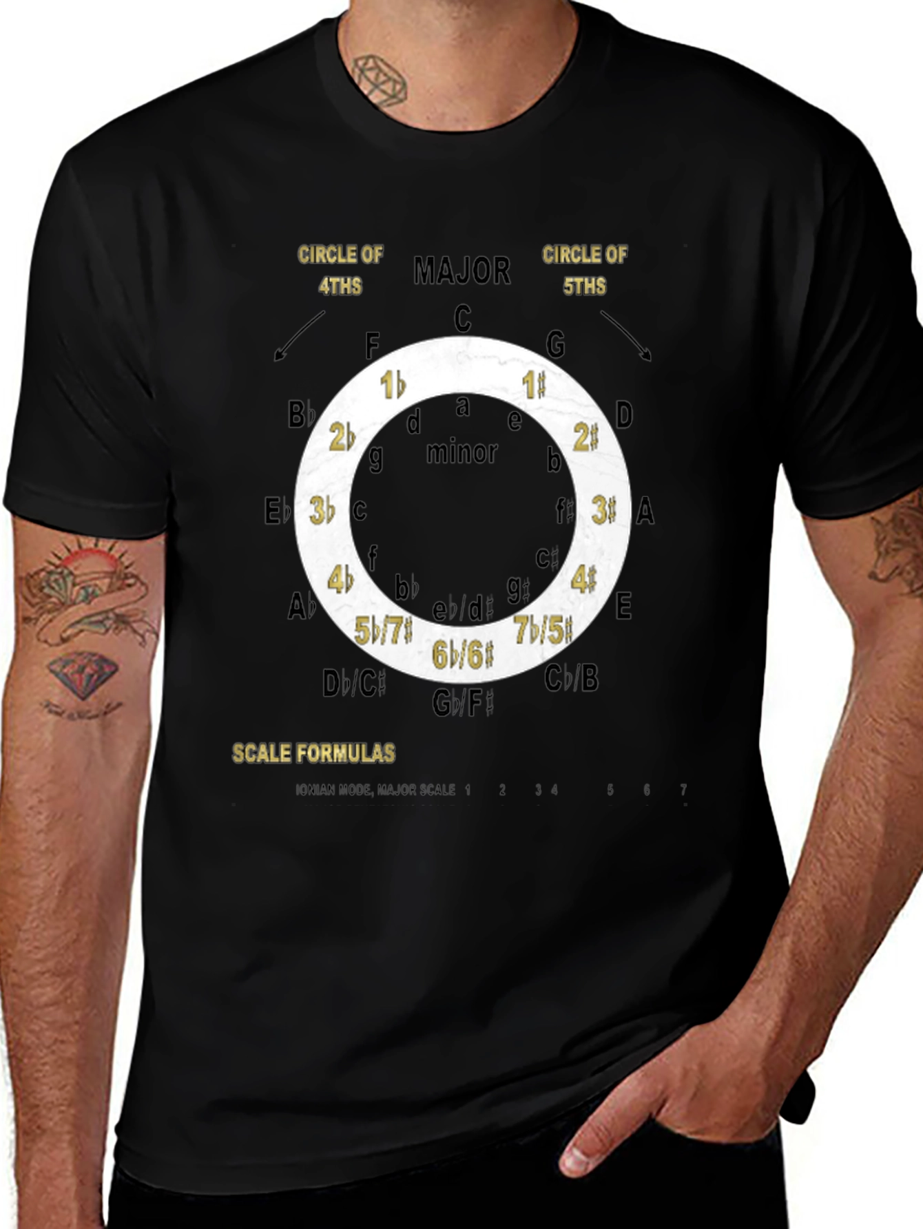 Circle of Fifths T-Shirt - Music Theory Tee