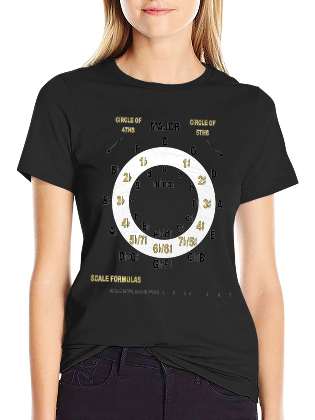 Circle of Fifths T-Shirt - Music Theory Tee