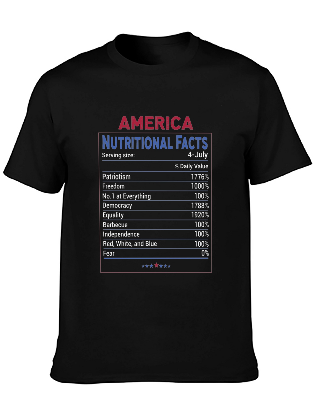 America Nutritional Facts 4th of July Patriotic T-Shirt