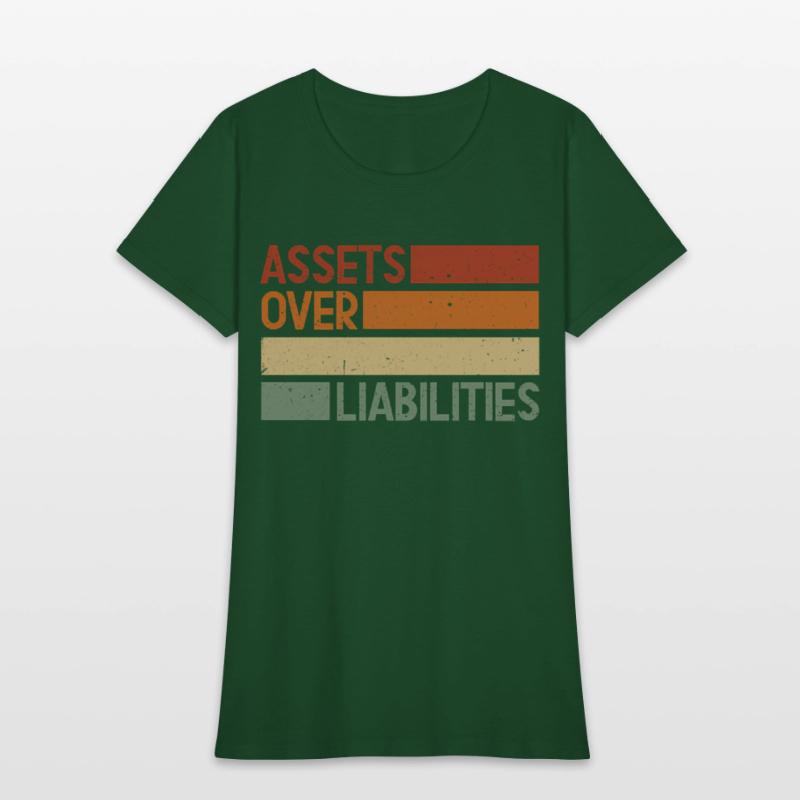 Assets Over Liabilities