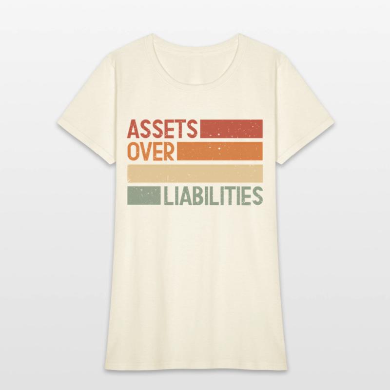 Assets Over Liabilities