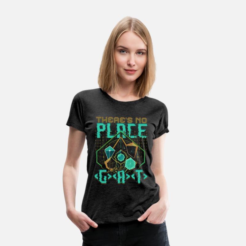 Bioinformatics Analyst No Place Like