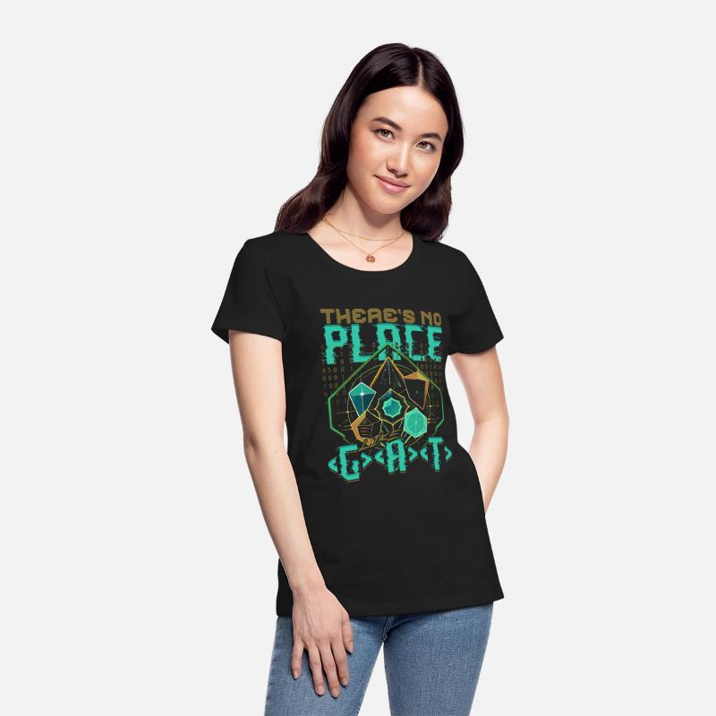 Bioinformatics Analyst No Place Like
