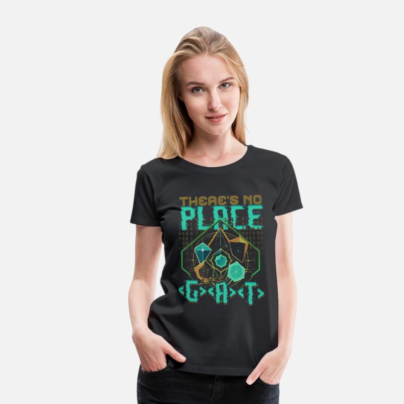 Bioinformatics Analyst No Place Like