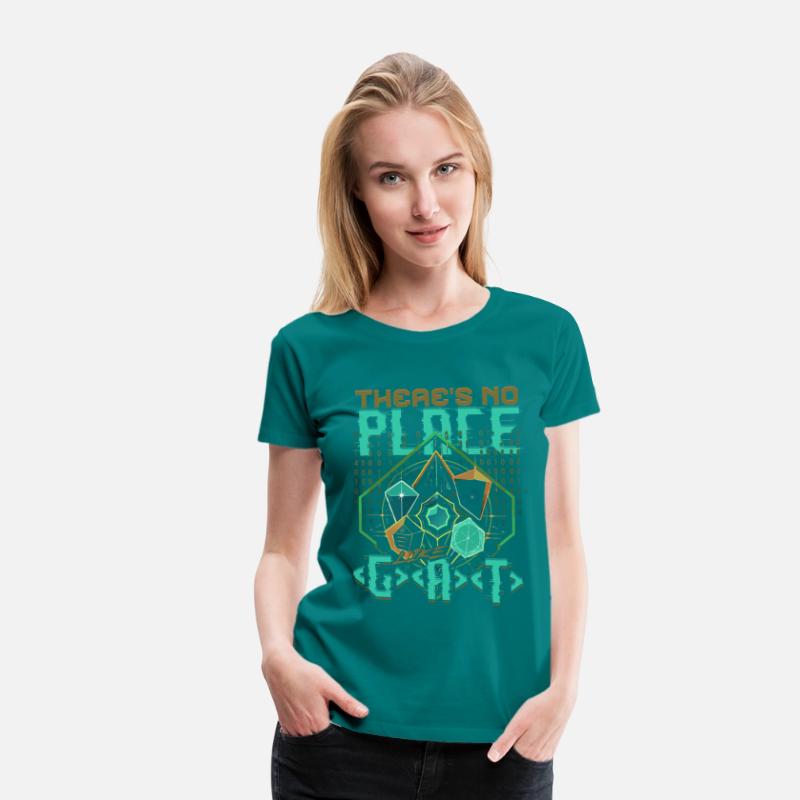 Bioinformatics Analyst No Place Like