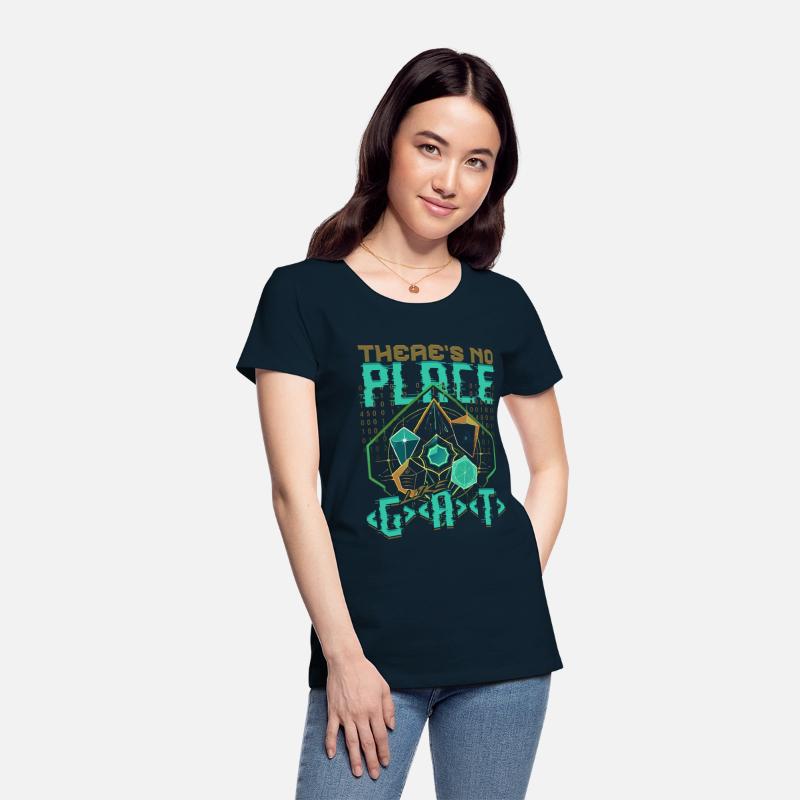 Bioinformatics Analyst No Place Like