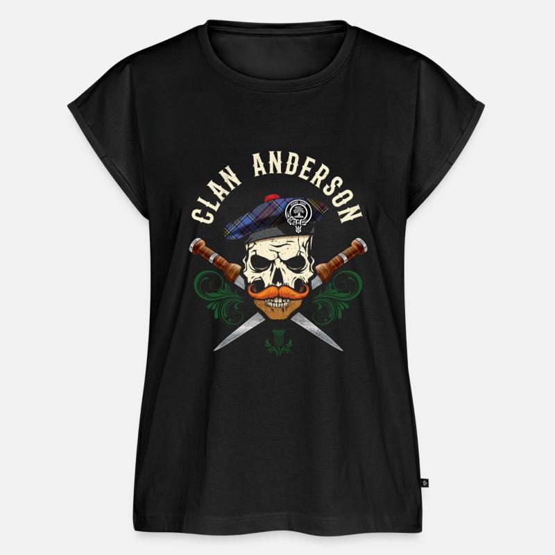 Clan Anderson Scottish Skull Crest Badge Dirk