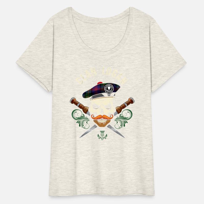 Clan Logan Scottish Skull Crest Badge Dirk