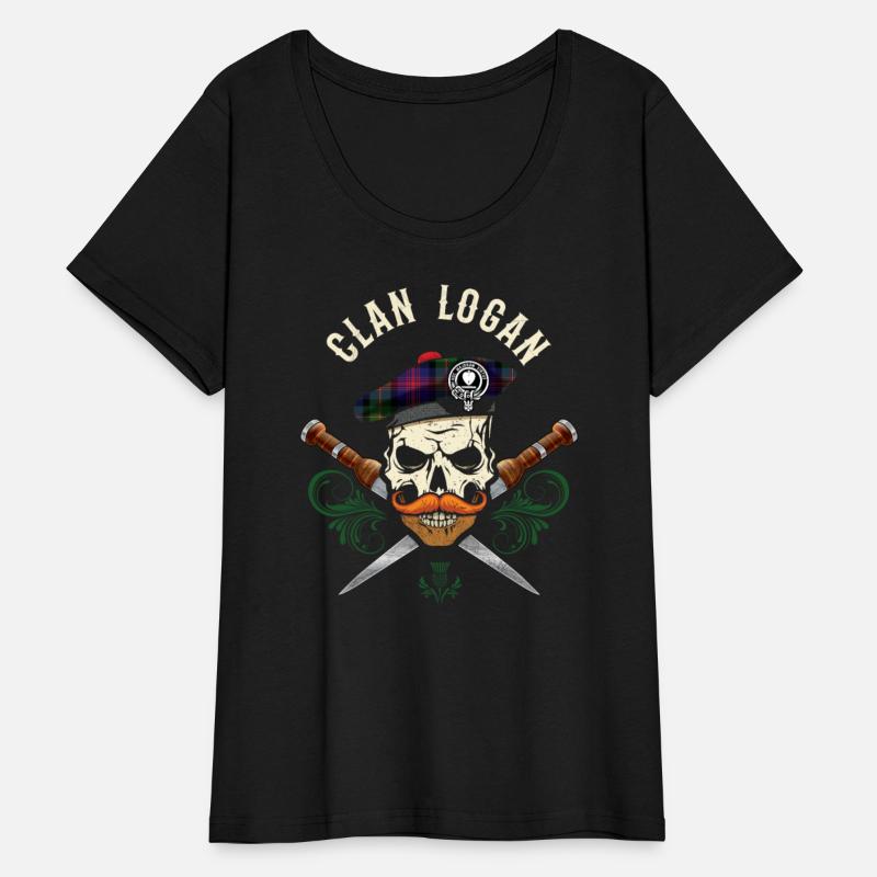 Clan Logan Scottish Skull Crest Badge Dirk