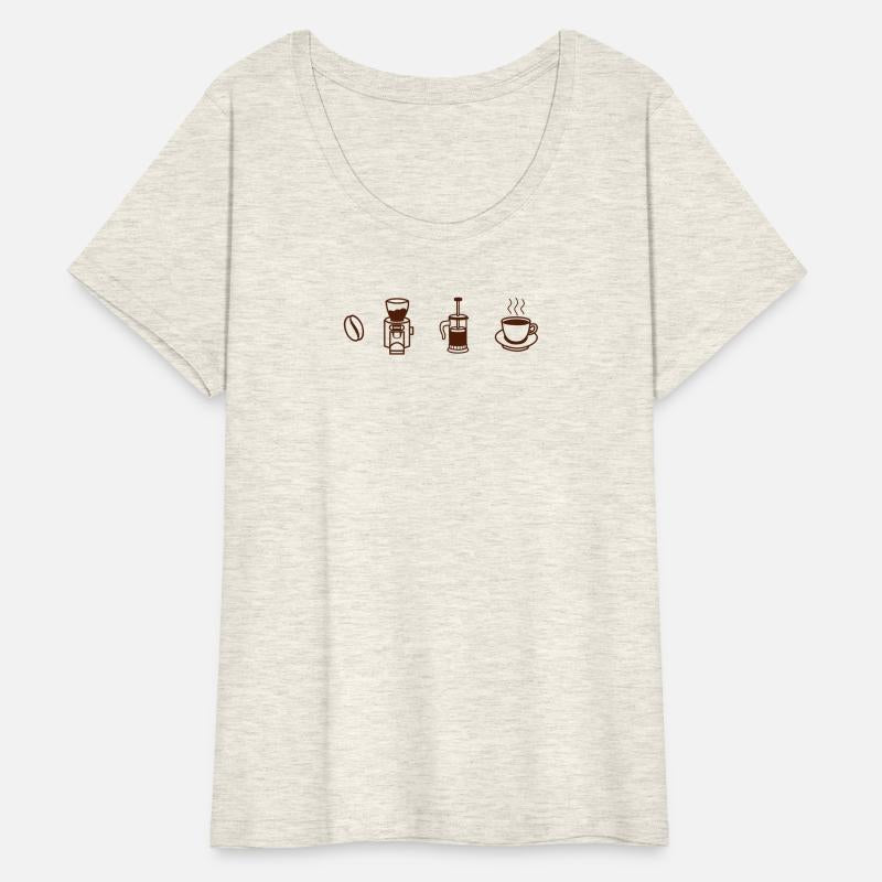Coffee Steps