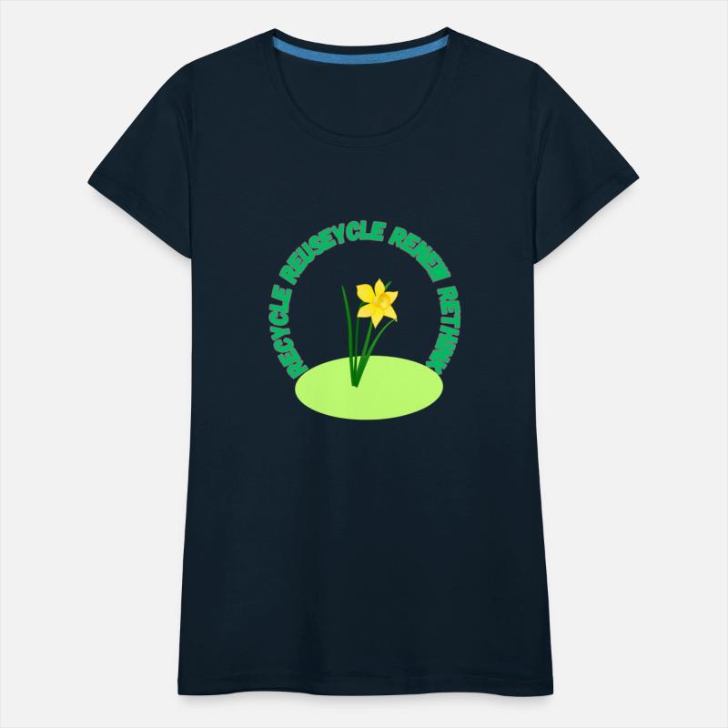 Crisis Environmental Activism