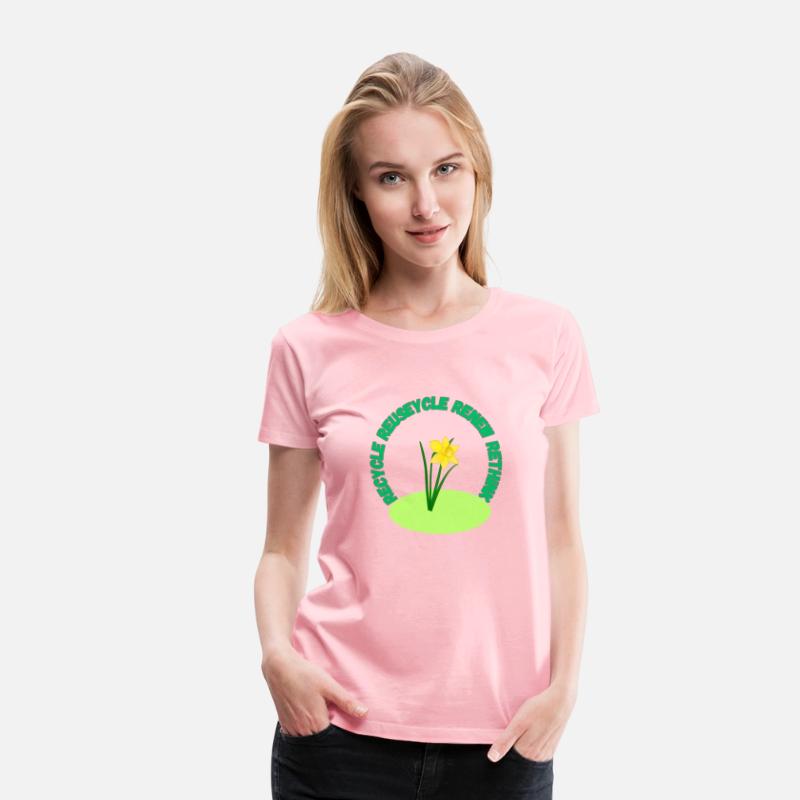 Crisis Environmental Activism