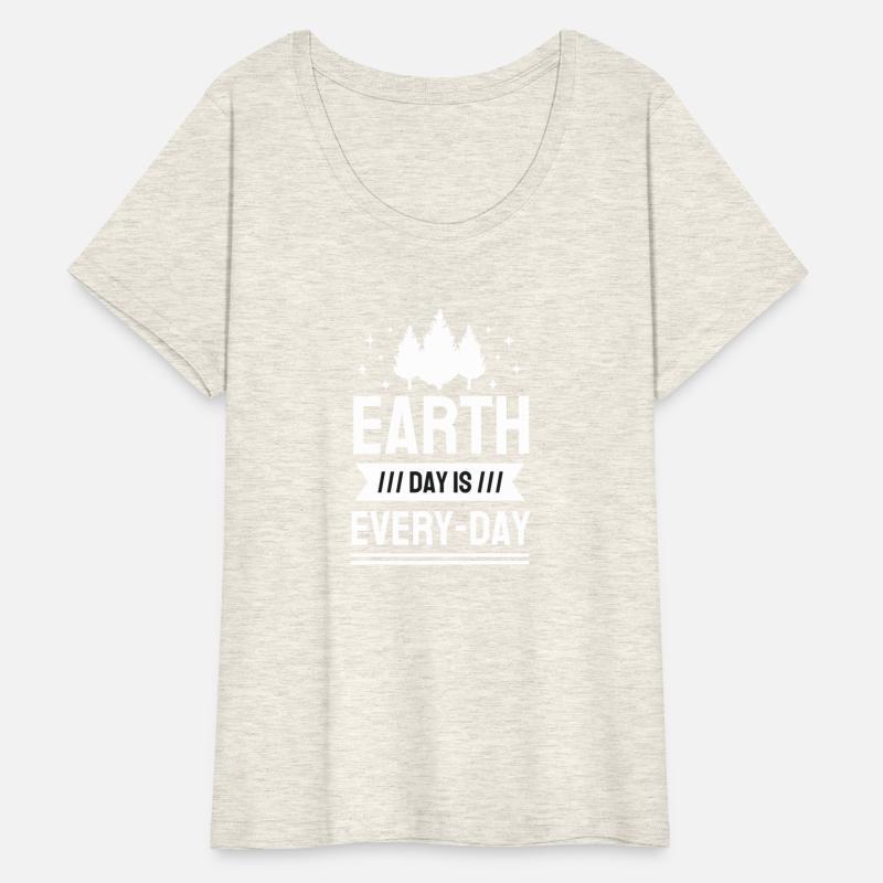 Earth Day is Every Day