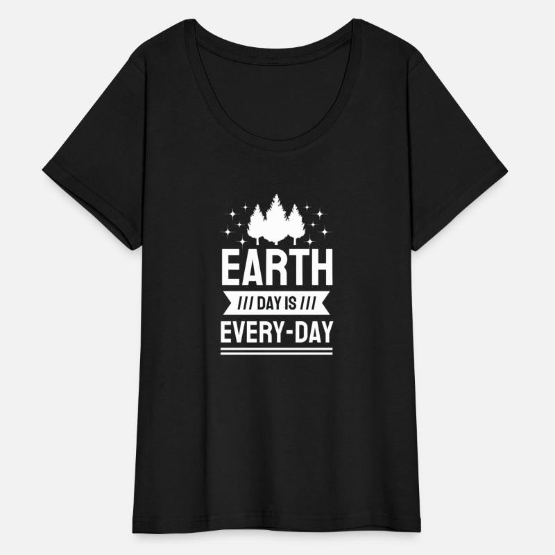 Earth Day is Every Day