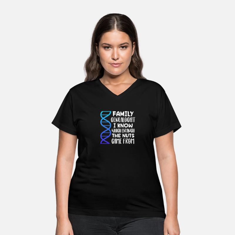 Family Genealogist I Know Which Branch The Nuts