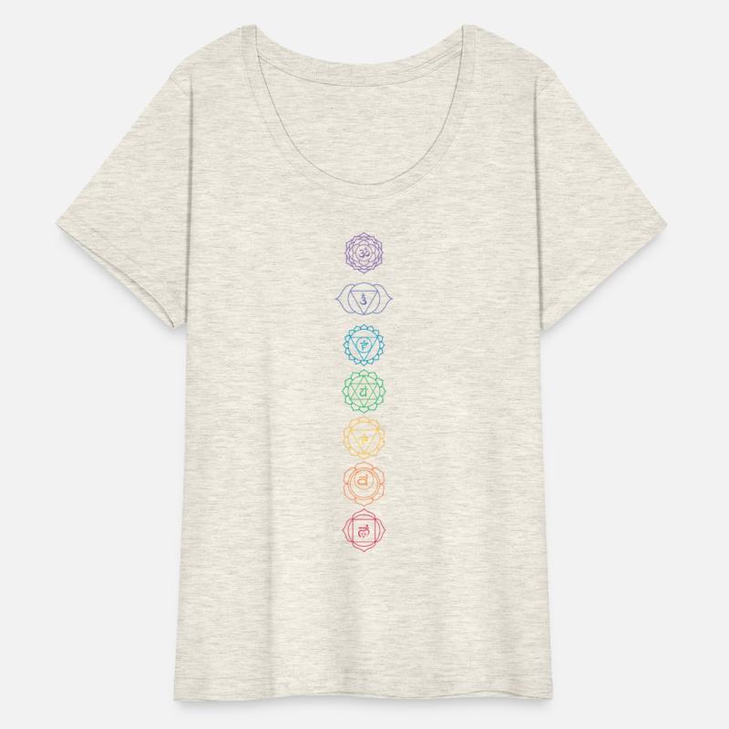 Hinduism Chakras Buddhism Sanskrit Meditation Vajr
