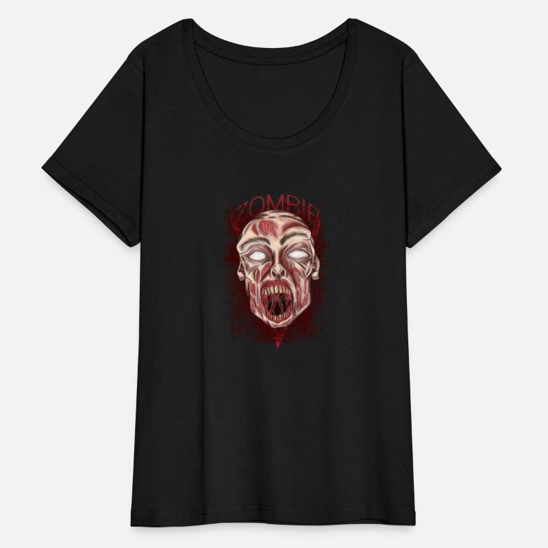 Horror, Zombie & Blood