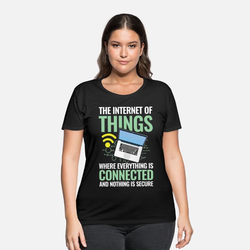 Internet of Things Connected Nothing Is Secure