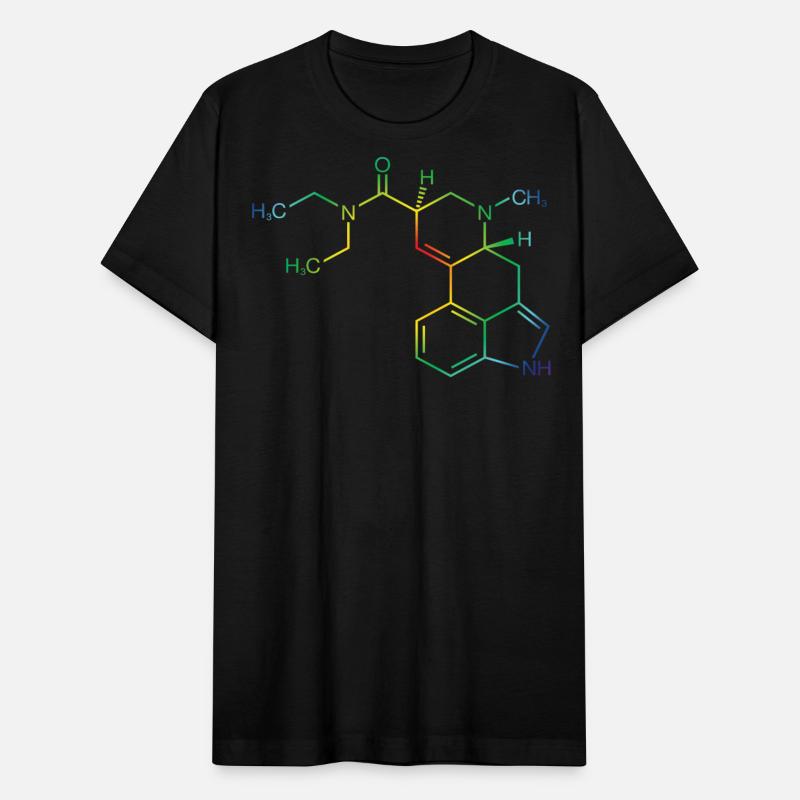 LSD Molecule