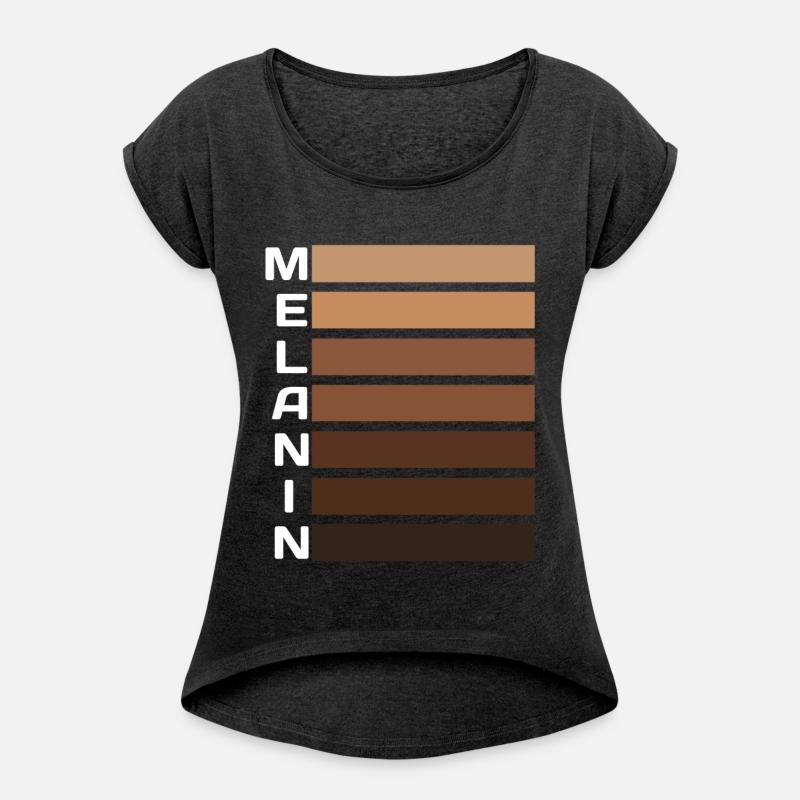 Melanin Black Colors Pride Black History