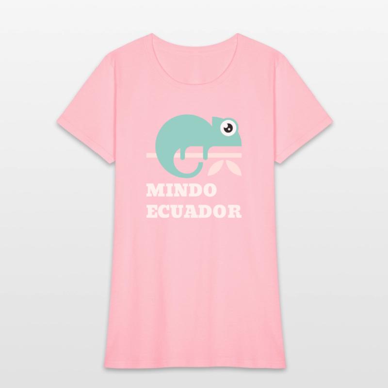Mindo Ecuador