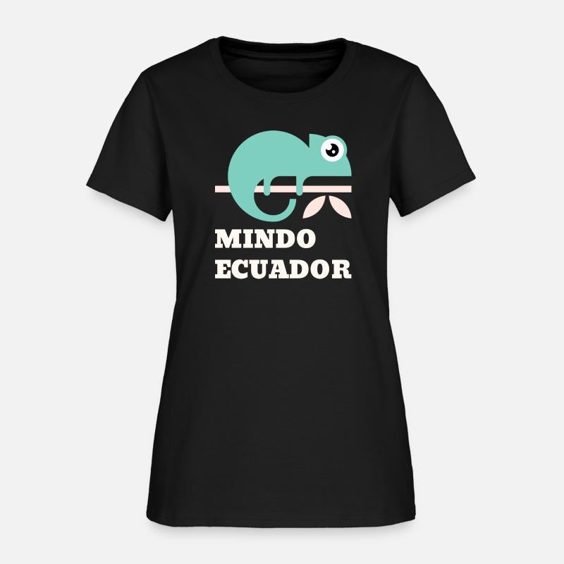 Mindo Ecuador