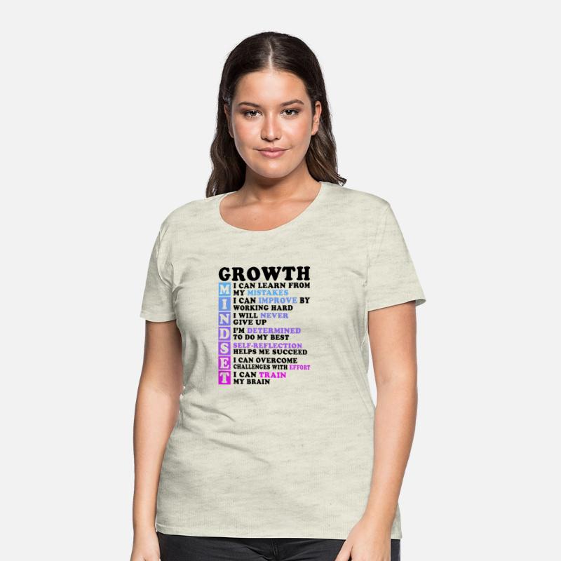 Mindset: Growth and Determination Art