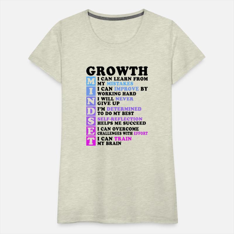 Mindset: Growth and Determination Art