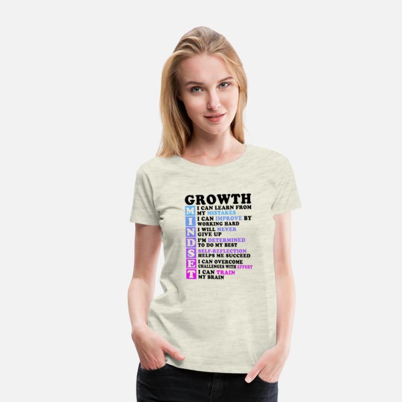 Mindset: Growth and Determination Art