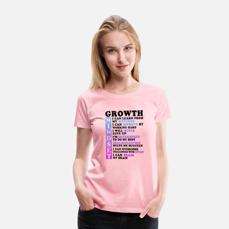 Mindset: Growth and Determination Art