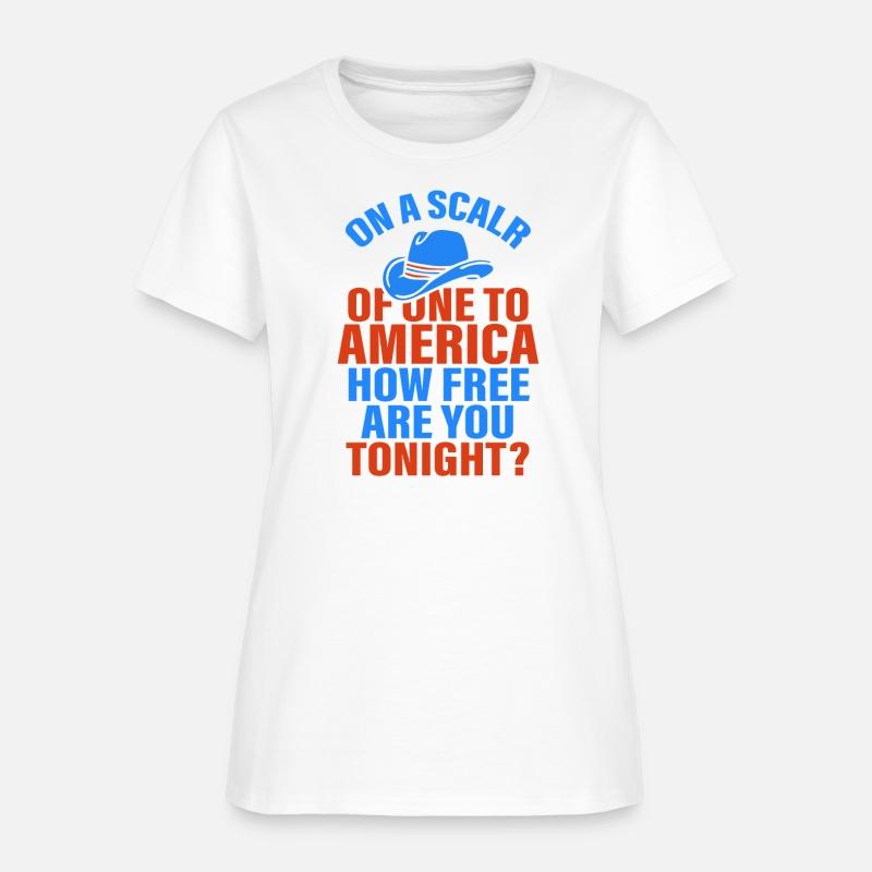 On A Scale Of One To America