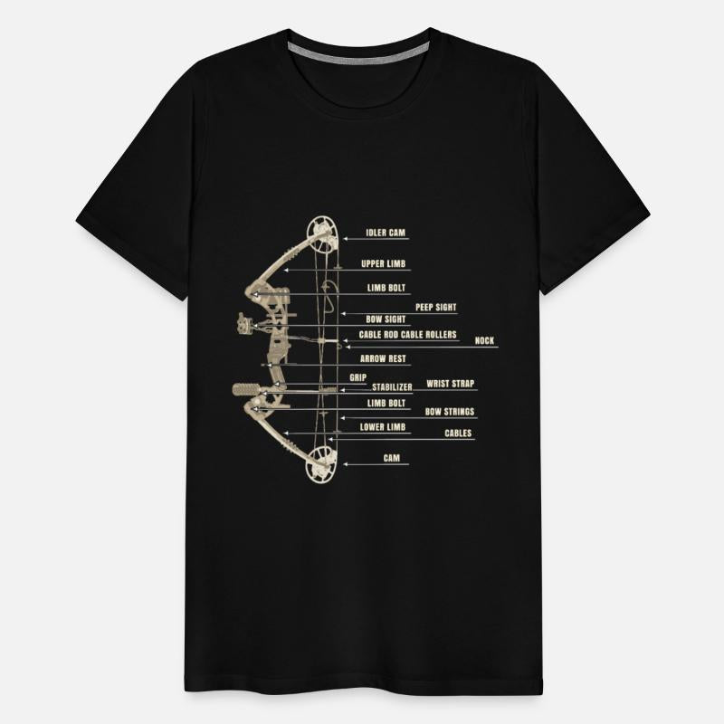 Outdoor Hunting Arch Anatomy Bow Definition Arrow