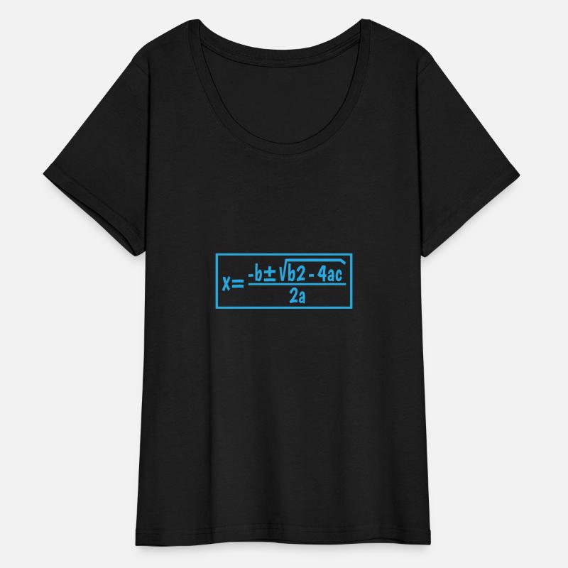 Quadratic Formula For Math Class 10