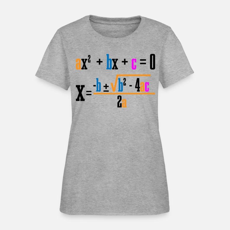 Quadratic Formula For Math Class 7