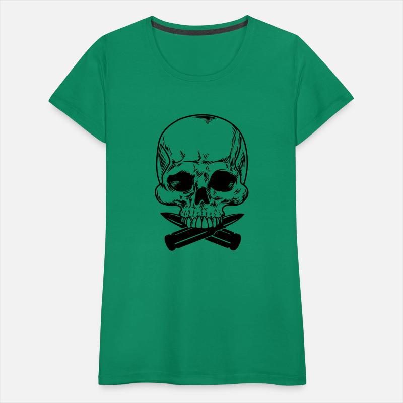 Skull with two bullets crossed under the teeth