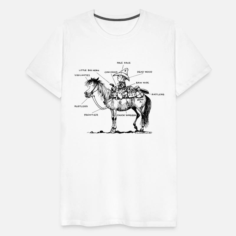 Thelwell Learning Western Riding