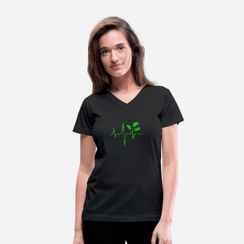 Vegan Whole Food Plant Heartbeat
