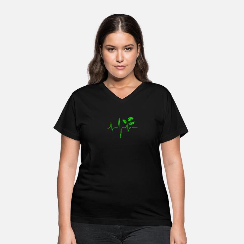 Vegan Whole Food Plant Heartbeat