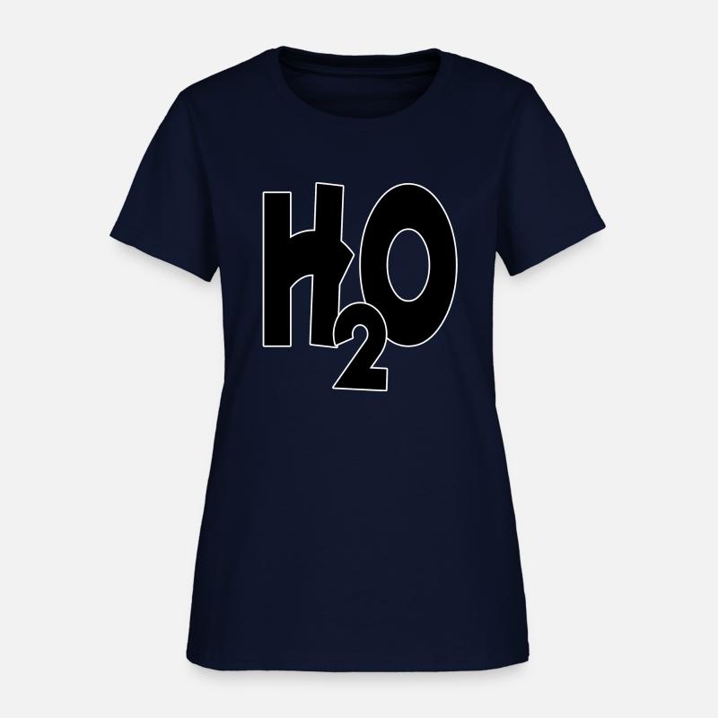 Water, the chemical symbol