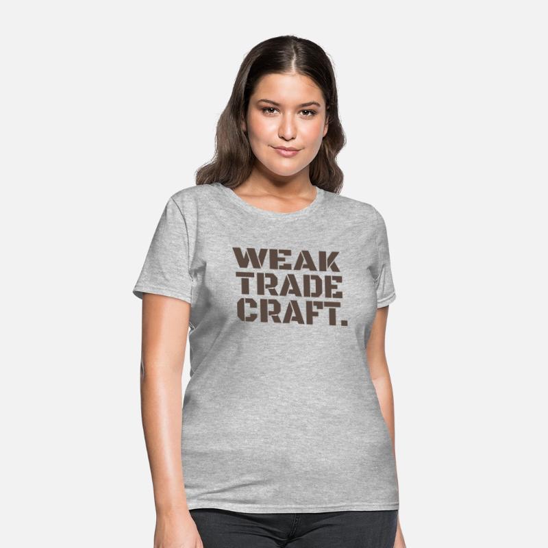 Weak Tradecraft