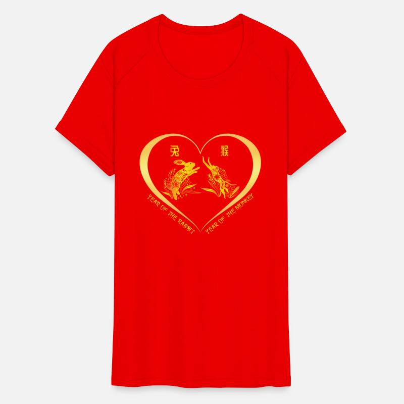 Year Of The Rabbit And Year Of The Monkey Couples